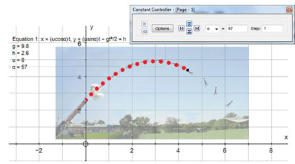 Images as Backgrounds