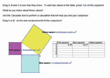 Cabri file from Shape, Space, Measures and More