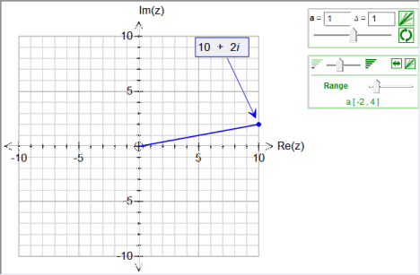 FX Graph Powers animation