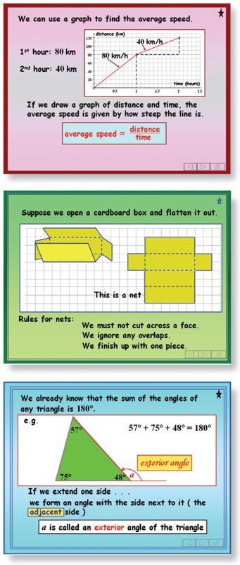 Teach GCSE Maths screens