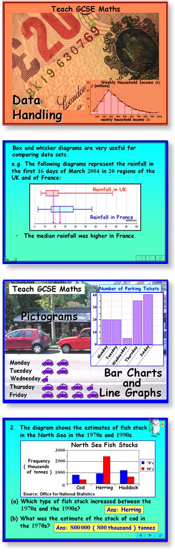 Teach GCSE Maths screens